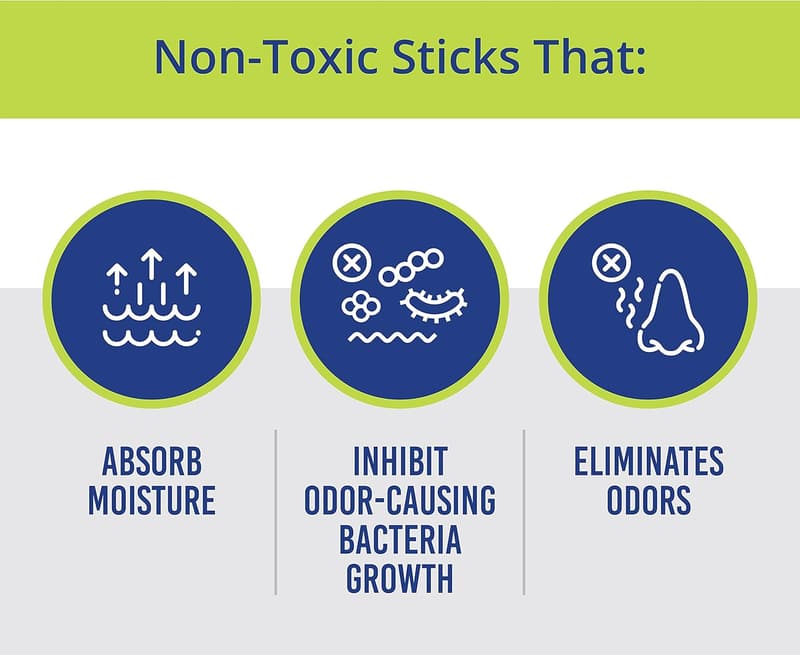 Sports Gear Deodorizer Sticks - Non-Toxic Odor Eliminator