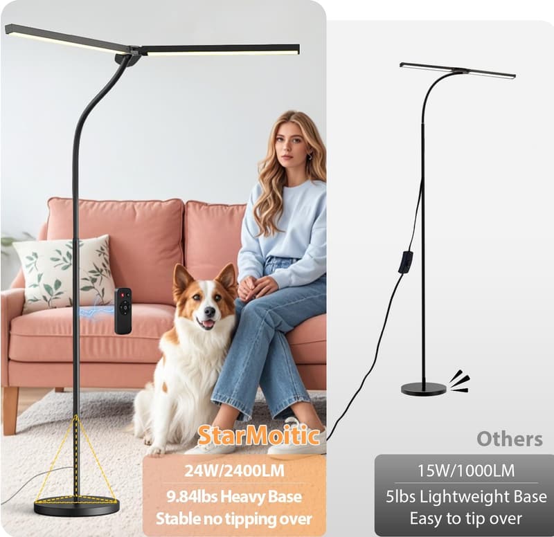 24W Dual Head LED Floor Lamp with Remote for Crafting