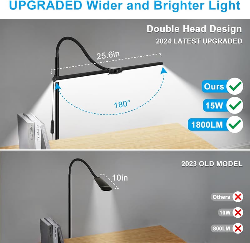 Adjustable LED Floor Lamp - 15W Dimmable Light for Office & Crafts