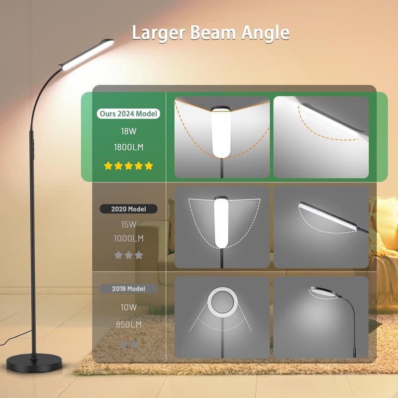 Dimmable LED Floor Lamp with Remote & Touch Control