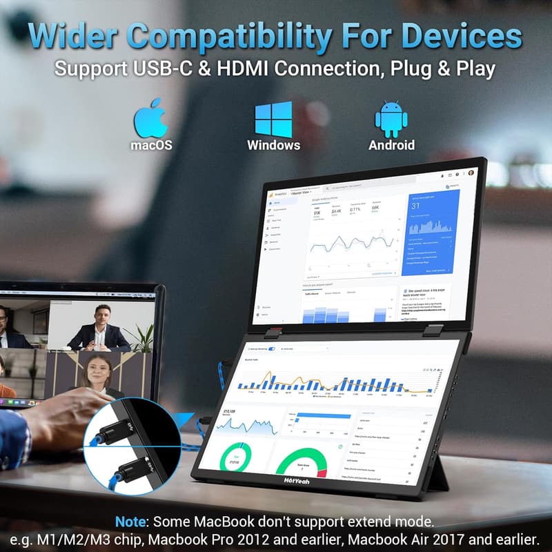 15.6'' Dual Stacked Laptop Monitor Extender - USB-C, HDMI, 1080P
