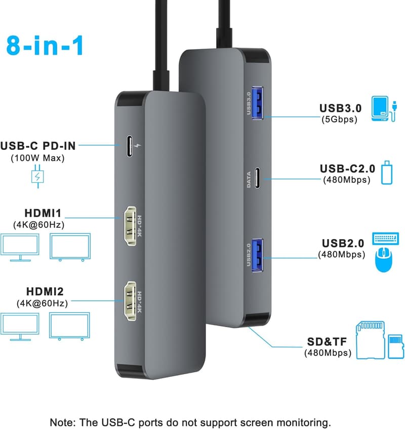 Dual Monitor HDMI Adapter with 4K 60Hz for USB-C Laptops