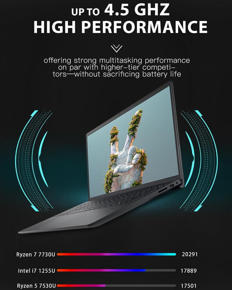 Dell Inspiron 15