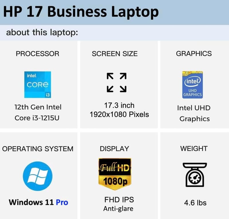 HP Business Laptop 2024, 17.3