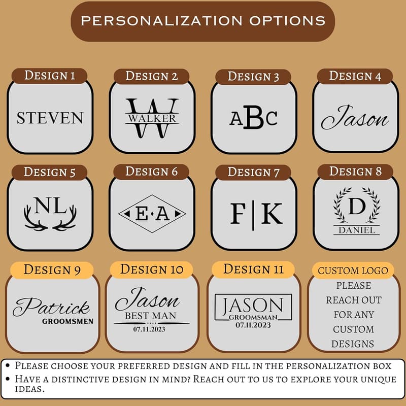 Personalized Leather Dopp Kit for Men - Engraved Travel Bag