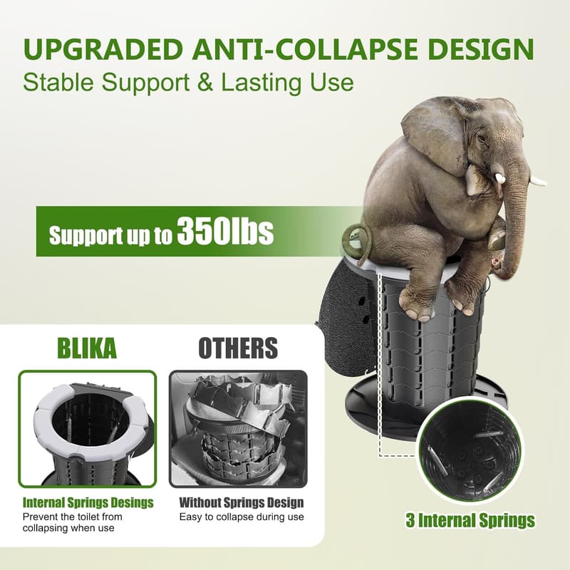 Portable Foldable Camp Toilet with Cushioned Seat - 350LBS Capacity