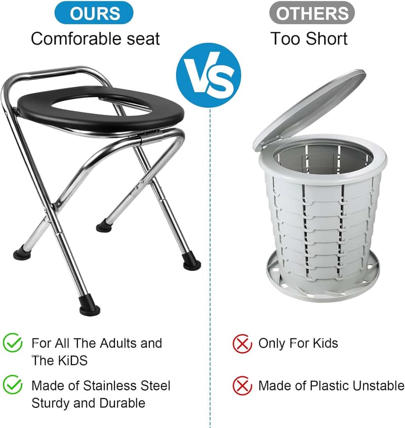 Portable Stainless Steel Toilet Seat for Camping Travel