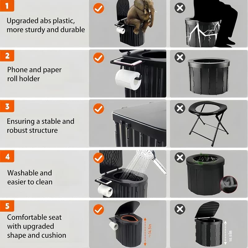 Portable Camping Toilet for Adults - Cushioned Outdoor Potty