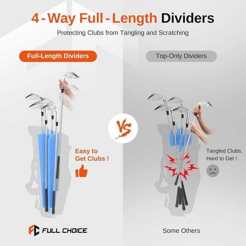 Lightweight Golf Stand Bag with 4-Way Dividers for 10 Clubs
