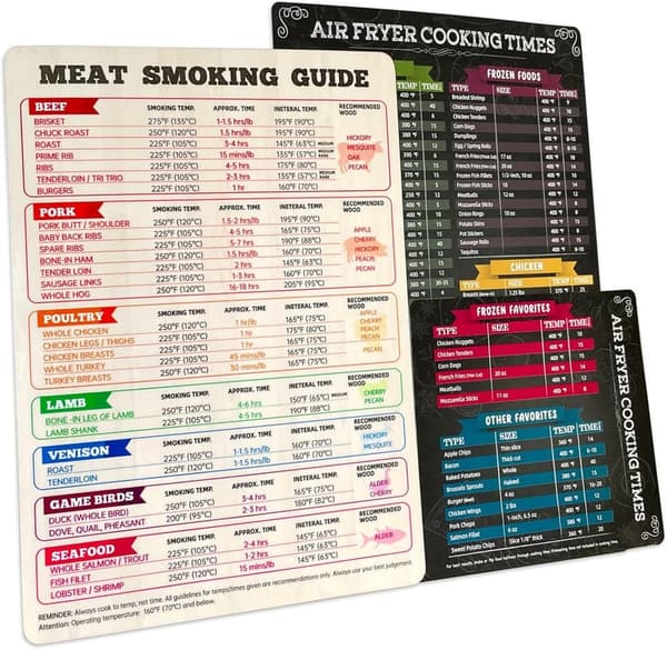 Meat Smoker Temperature Guide Set – BBQ Accessories for Men