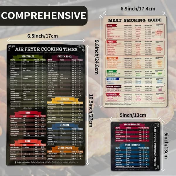 Meat Smoker Temperature Guide Set – BBQ Accessories for Men