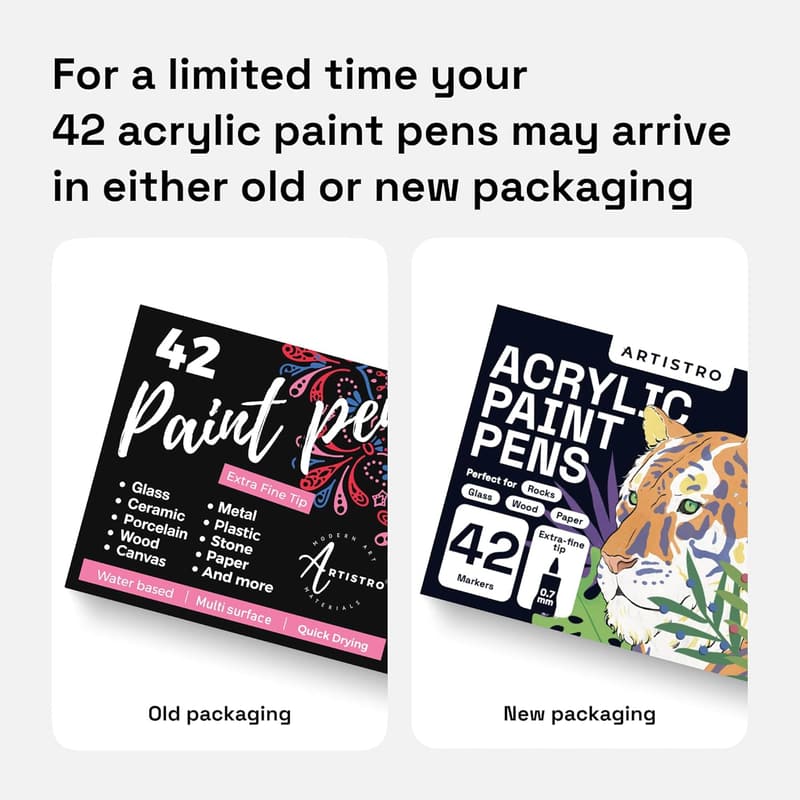 Acrylic Paint Pens Set for Canvas, Wood & DIY Projects
