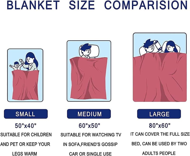 Anniversary Blanket for Girlfriend - 