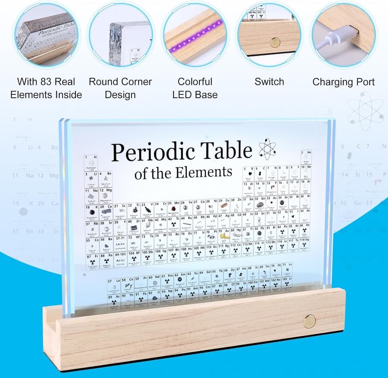 Periodic Table with Real Elements, LED Stand & Magnifier