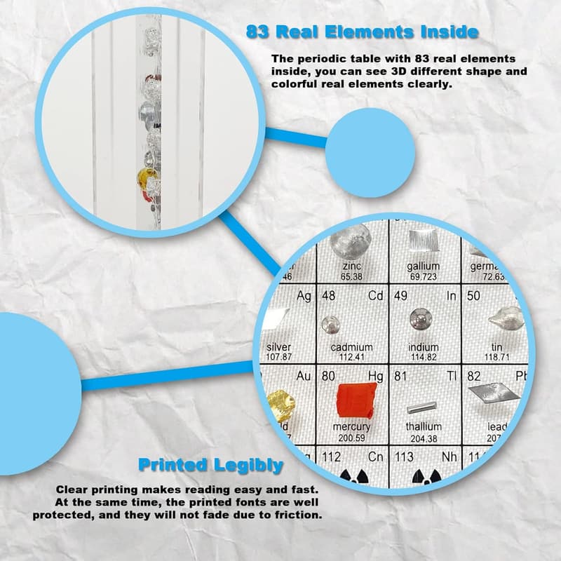 Periodic Table Acrylic Display with Real Elements – Chemistry Gift
