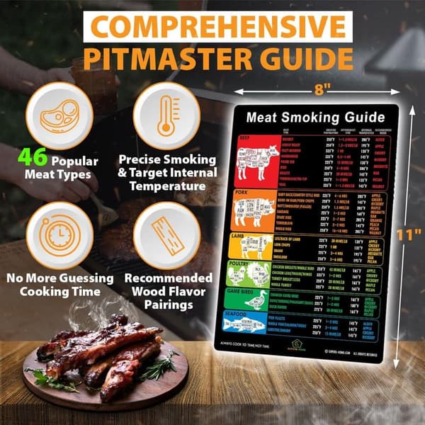 Comprehensive Meat Smoking Guide Magnet with Cooking Charts