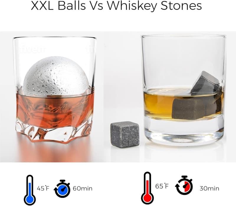 XXL 55mm Stainless Steel Whiskey Balls with Freezer Tray