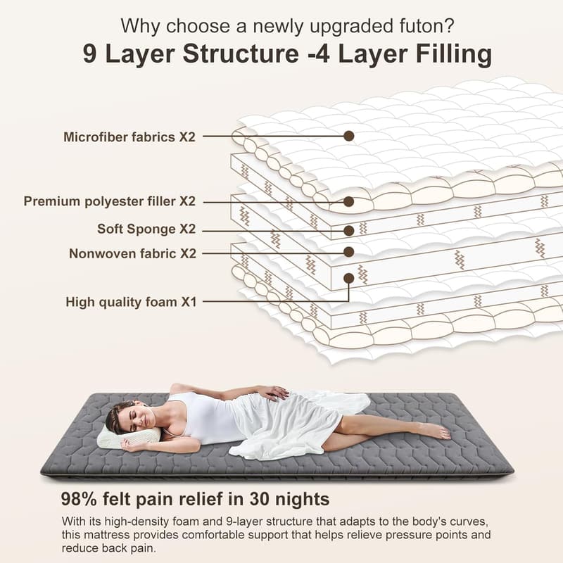 Premium Foam Twin Size Japanese Futon Mattress - 3.5