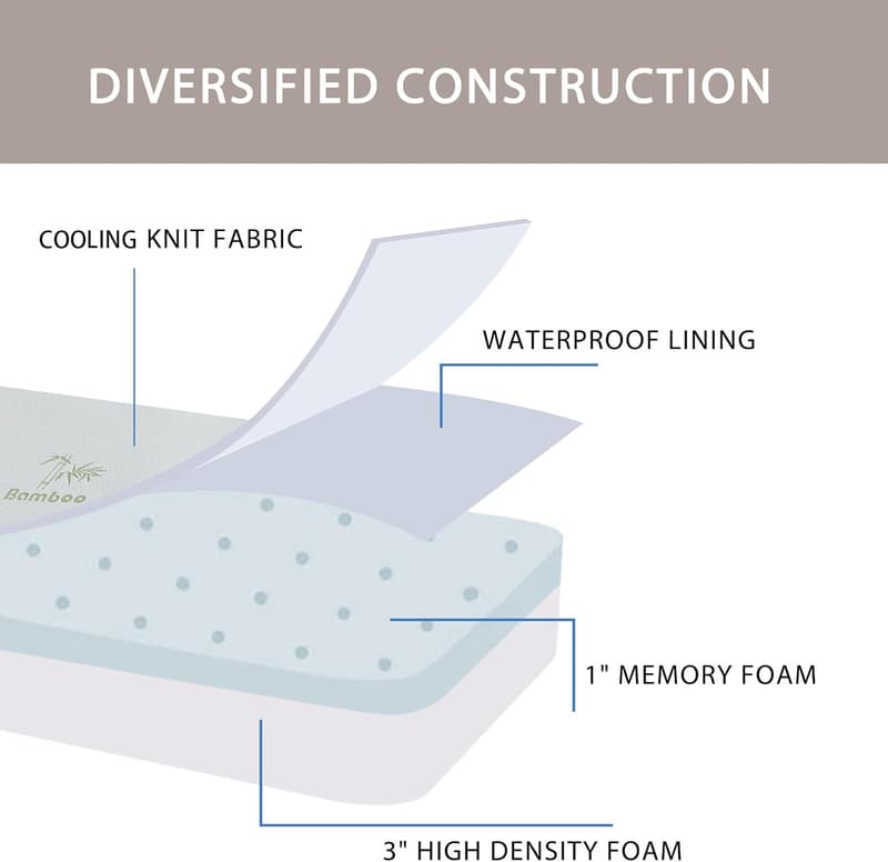 Foldable 4-inch Memory Foam Guest Bed Mattress with Storage Bag