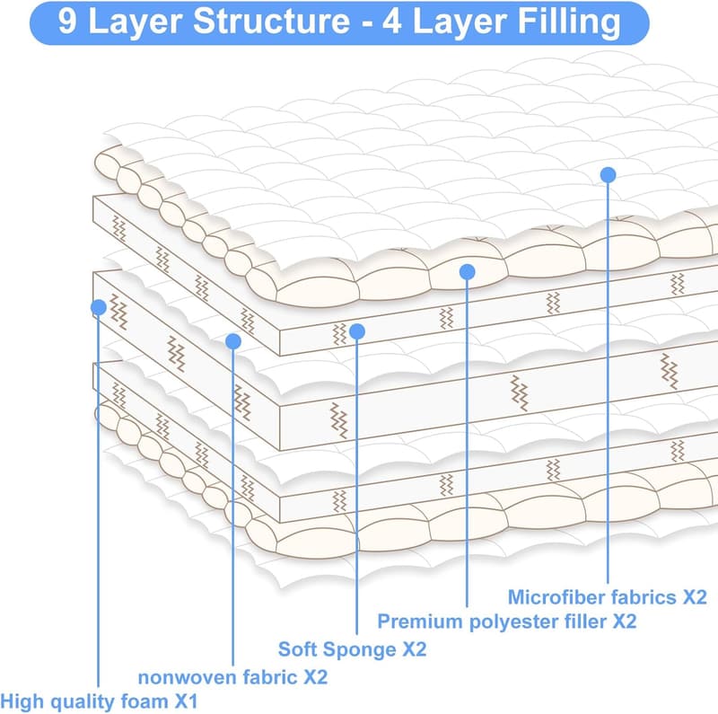 Portable Japanese Futon Mattress - 100% High-Density Foam, Queen Size