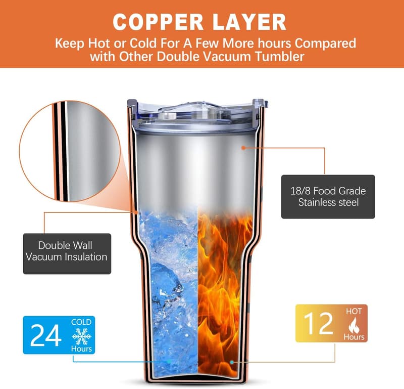 Basketball Tumbler | 30 oz Stainless Steel, Insulated with Straw