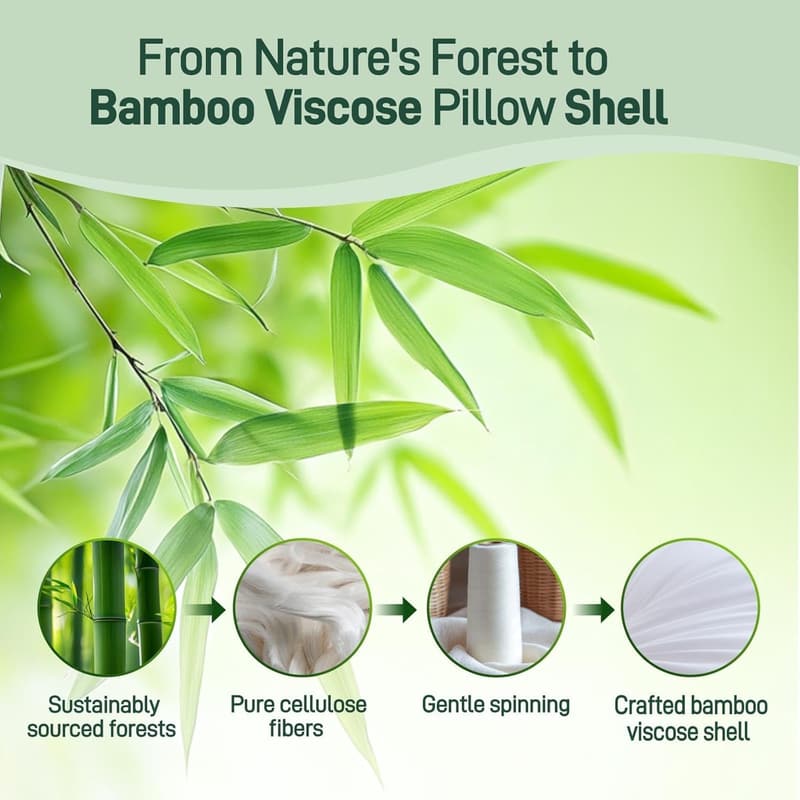 Luxury Hypoallergenic Bamboo Viscose Pillow, Standard/Queen Size