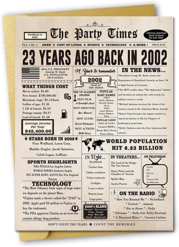 23rd Birthday Card for Men & Women – Fun Gift Idea