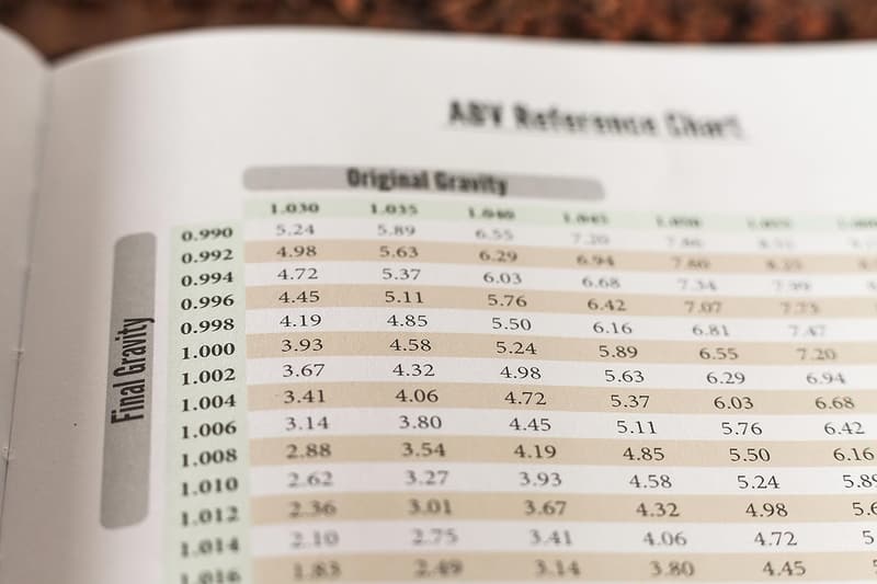 Homebrew Logbook for Craft Beer Enthusiasts - 70+ Recipes
