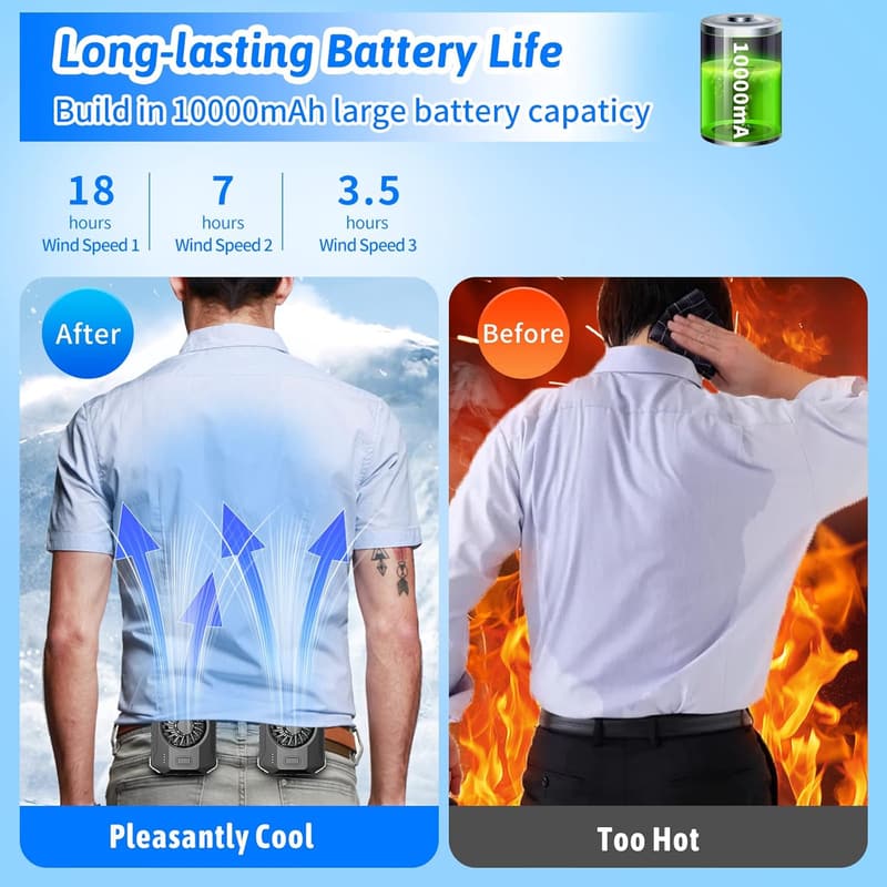 Portable 10000mAh Waist Fan - Rechargeable Hands-Free Clip Fan