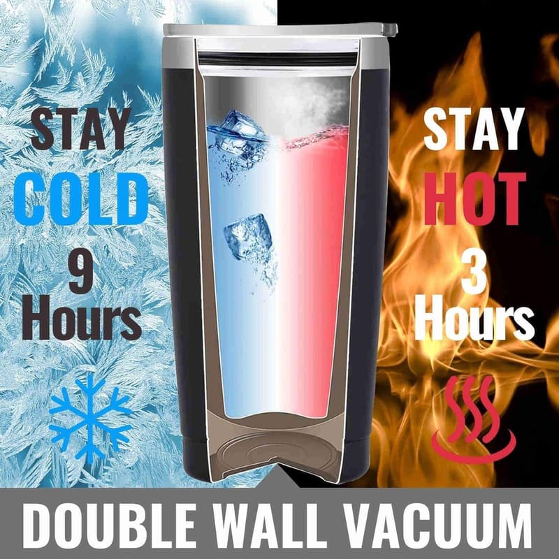 Personalized Travel Mug for Men - 20 oz Gift for Any Occasion