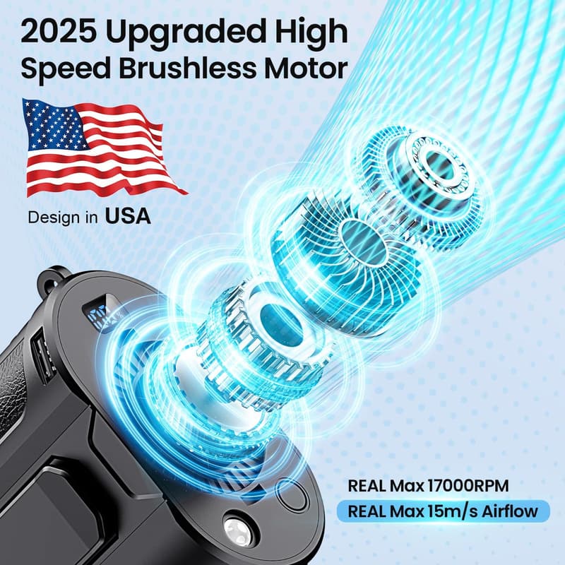2025 Rechargeable Portable Waist Fan with 12000mAh Battery
