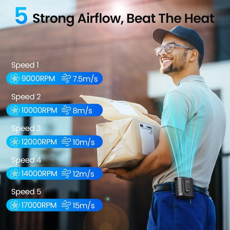 2025 Rechargeable Portable Waist Fan with 12000mAh Battery