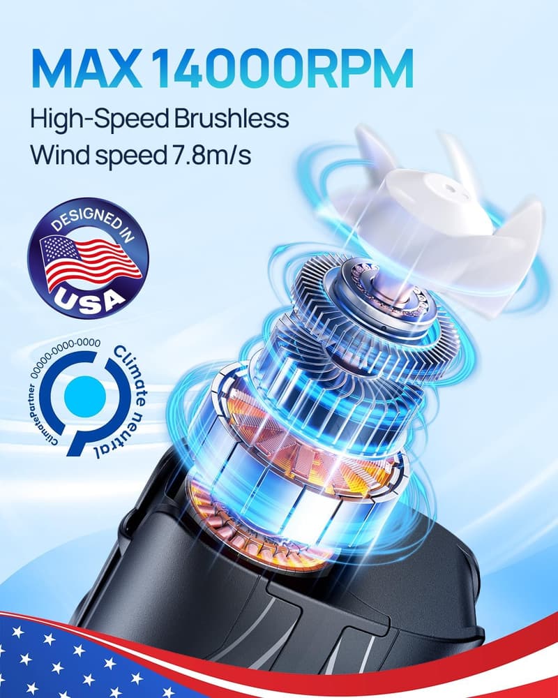 Portable Neck and Waist Fan with 40H Runtime, 6-Speed