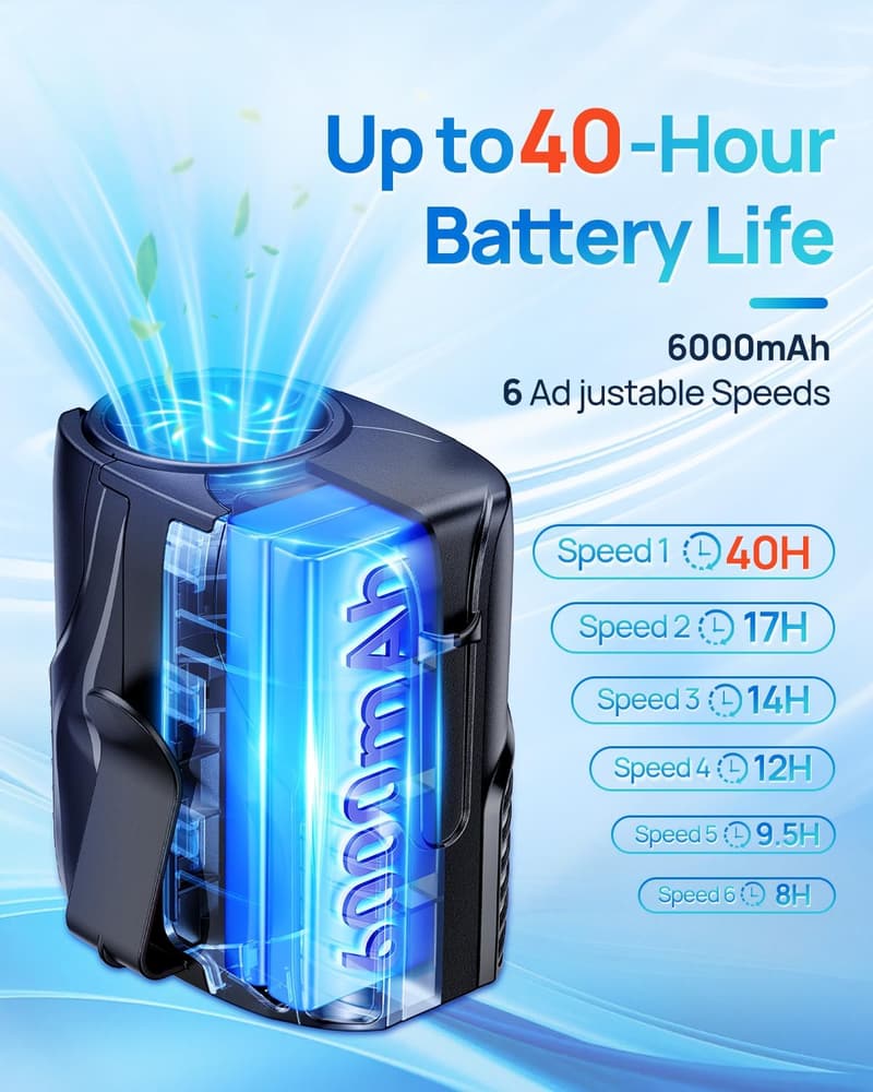 Portable Neck and Waist Fan with 40H Runtime, 6-Speed