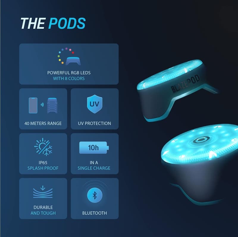 BlazePod Reaction Training Platform for Athletes & Coaches