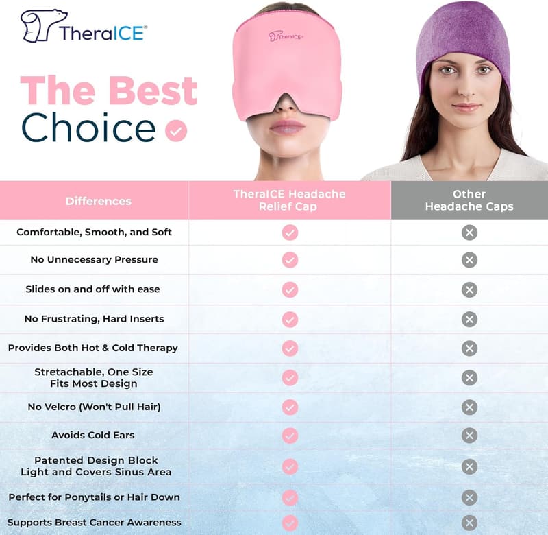 Cooling Gel Head Wrap for Women - Migraine Relief Cap