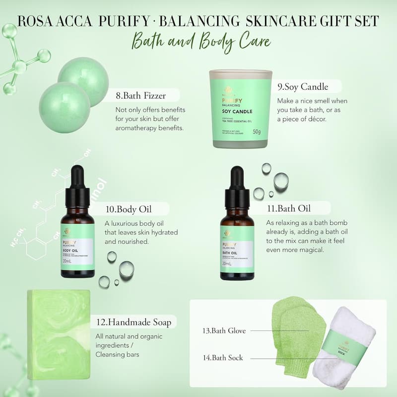 Self-Care Spa Kit for Women: Facial Skin Care Set with Essential Oils