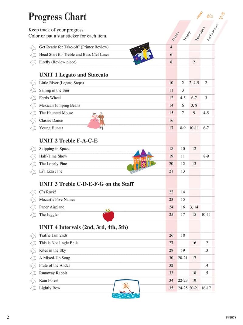 Piano Adventure Level 1 Lesson Book