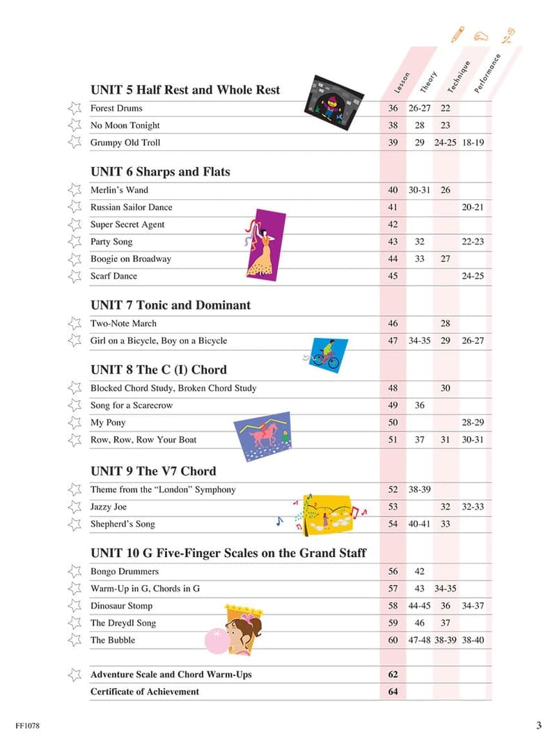 Piano Adventure Level 1 Lesson Book