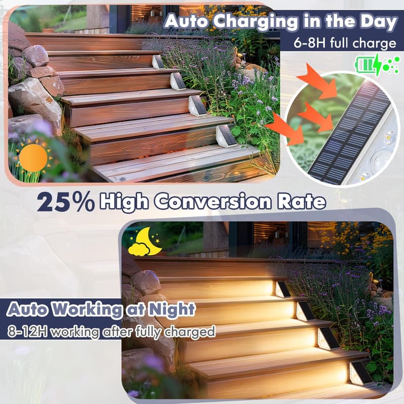 8-Pack Solar Motion Sensor Stair Lights - 550LM Bright LED