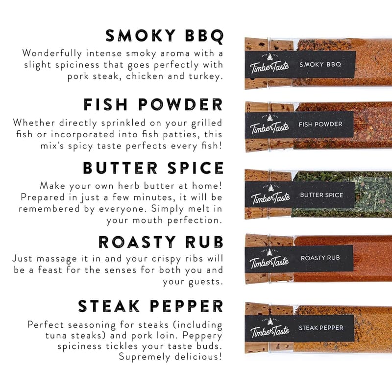 Gourmet International Spice Gift Set for Birthdays