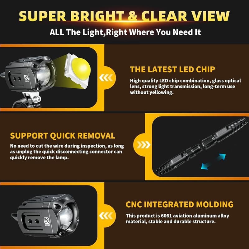 60W Motorcycle LED Fog Light Kit with Mounts & Wiring - Waterproof