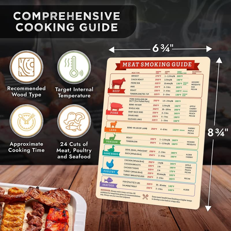 BBQ Smoker Guide & Meat Smoking Magnet for Grill Enthusiasts