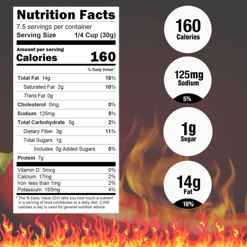 Spicy Peanuts Snack with Carolina Reaper & Ghost Pepper