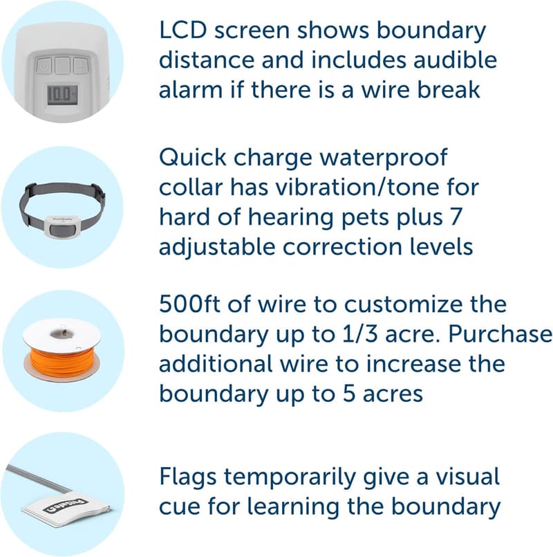PetSafe Classic In-Ground Pet Fence System with LCD Screen
