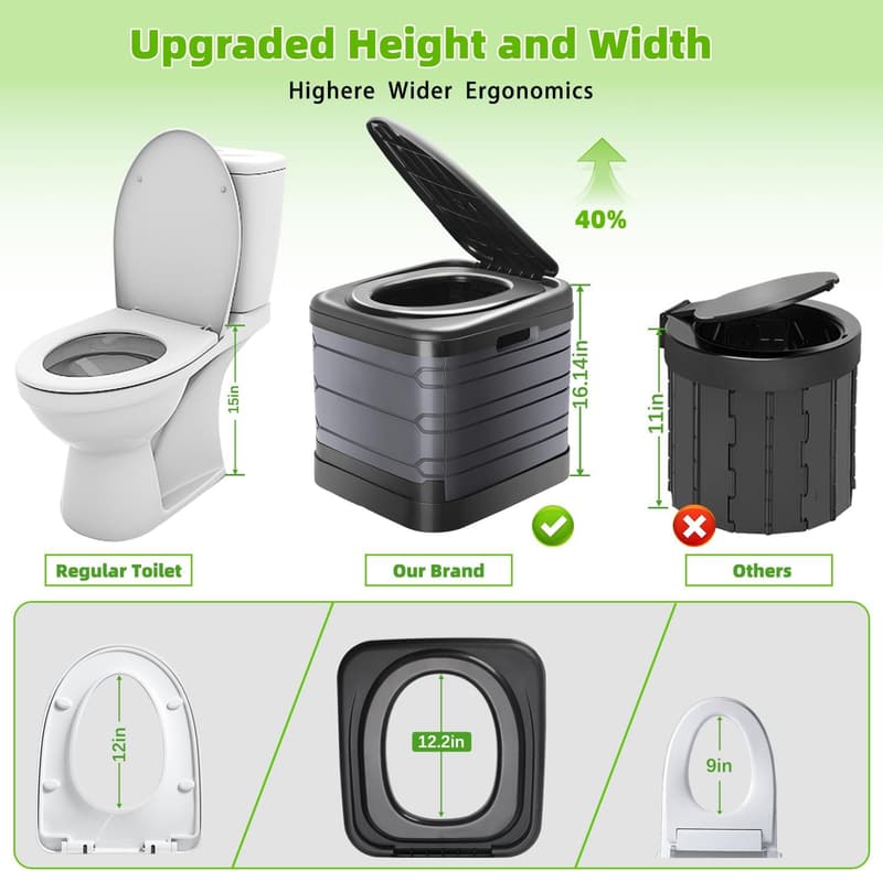 XXL Portable Camping Toilet with Lid & Carry Bag, 16
