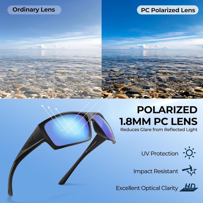 Bi-Focal Sport Polarized Sunglasses for Men & Women