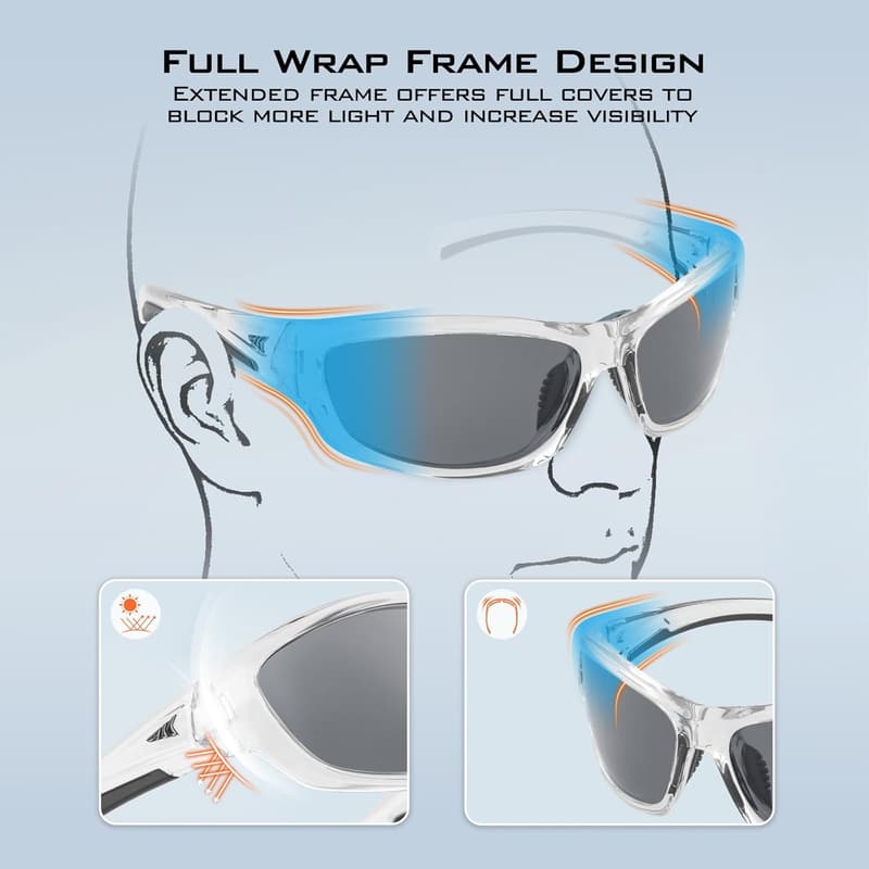 Polarized Sport Sunglasses for Fishing & Cycling – UV Protection