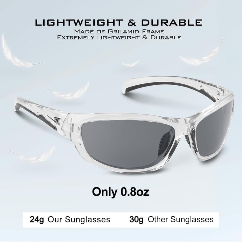 Polarized Sport Sunglasses for Fishing & Cycling – UV Protection