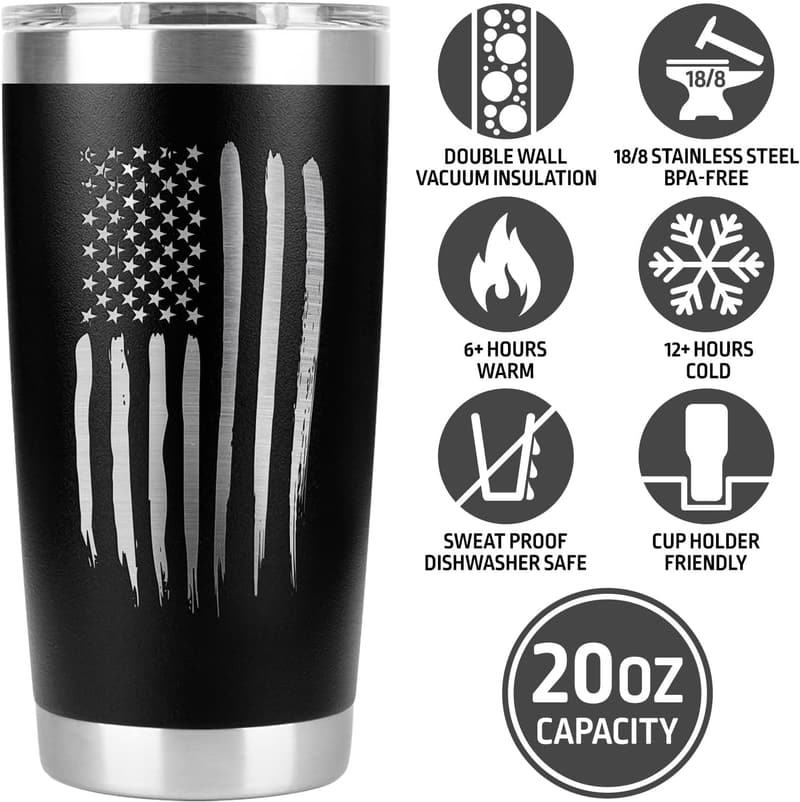 2025 Retirement Gift - 